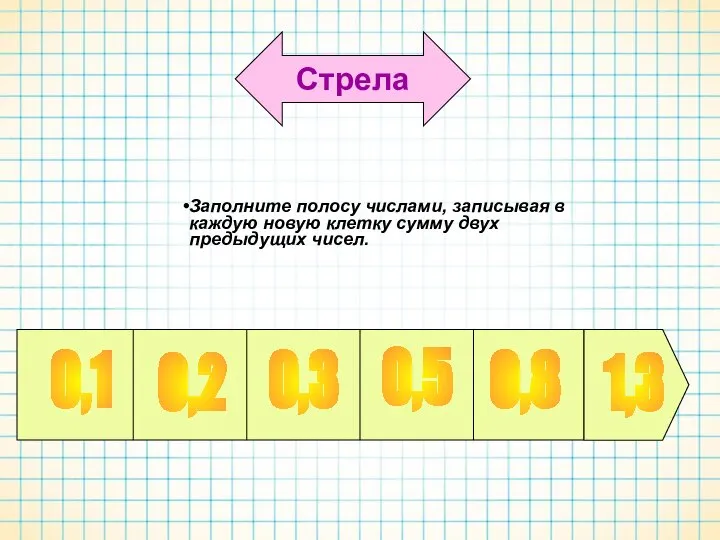 0,1 0,2 0,3 0,5 0,8 1,3 Стрела Заполните полосу числами, записывая в