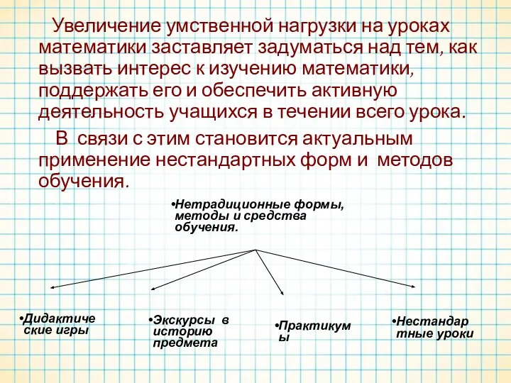 Увеличение умственной нагрузки на уроках математики заставляет задуматься над тем, как вызвать