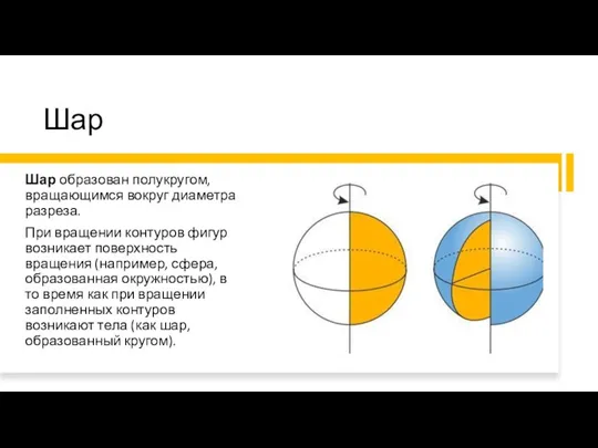 Шар Шар образован полукругом, вращающимся вокруг диаметра разреза. При вращении контуров фигур