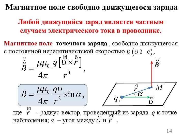 Магнитное поле свободно движущегося заряда Любой движущийся заряд является частным случаем электрического