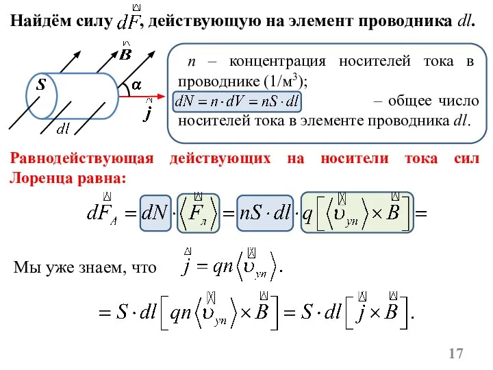 Найдём силу , действующую на элемент проводника dl. n – концентрация носителей