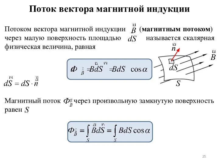 Поток вектора магнитной индукции Потоком вектора магнитной индукции (магнитным потоком) через малую