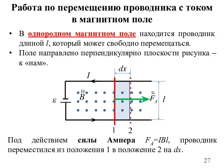 Работа по перемещению проводника с током в магнитном поле Под действием силы