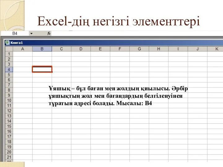 Excel-дің негізгі элементтері Ұяшық – бұл баған мен жолдың қиылысы. Әрбір ұяшықтың