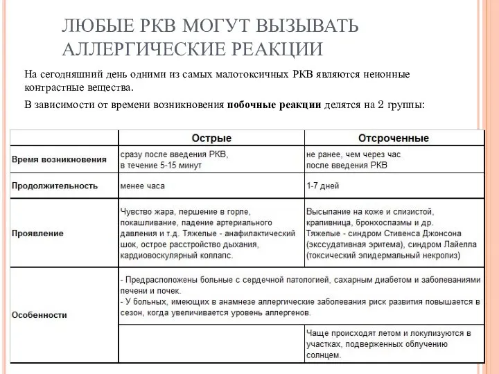 ЛЮБЫЕ РКВ МОГУТ ВЫЗЫВАТЬ АЛЛЕРГИЧЕСКИЕ РЕАКЦИИ На сегодняшний день одними из самых