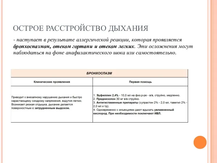 ОСТРОЕ РАССТРОЙСТВО ДЫХАНИЯ - наступает в результате аллергической реакции, которая проявляется бронхоспазмом,