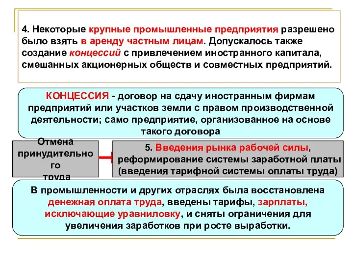 4. Некоторые крупные промышленные предприятия разрешено было взять в аренду частным лицам.