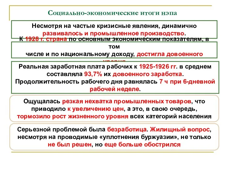 Социально-экономические итоги нэпа Несмотря на частые кризисные явления, динамично развивалось и промышленное