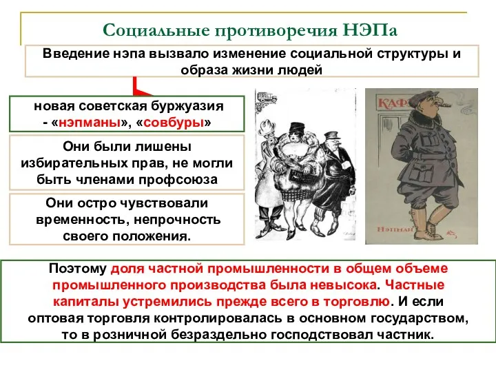 Социальные противоречия НЭПа Введение нэпа вызвало изменение социальной структуры и образа жизни