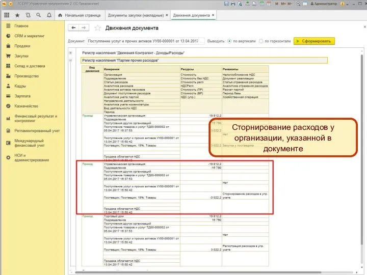 Сторнирование расходов у организации, указанной в документе