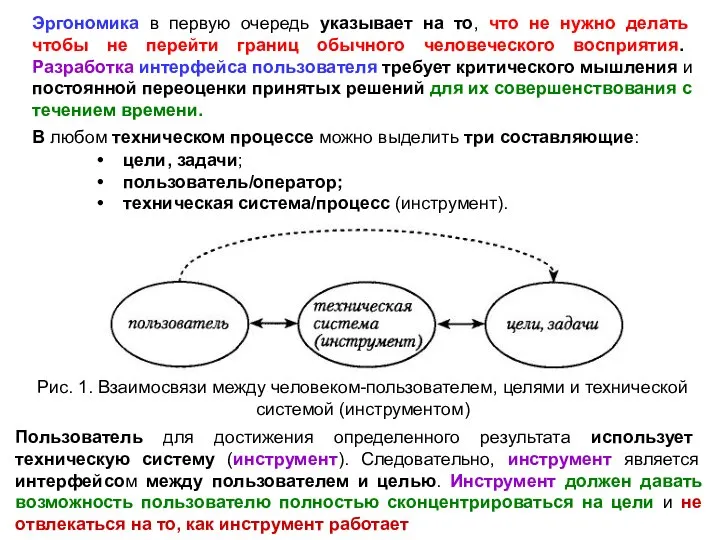 Эргономика в первую очередь указывает на то, что не нужно делать чтобы