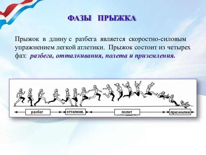 Прыжок в длину с разбега является скоростно-силовым упражнением легкой атлетики. Прыжок состоит