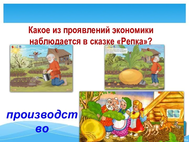 Какое из проявлений экономики наблюдается в сказке «Репка»? производство