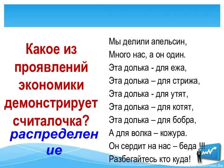 Какое из проявлений экономики демонстрирует считалочка? Мы делили апельсин, Много нас, а