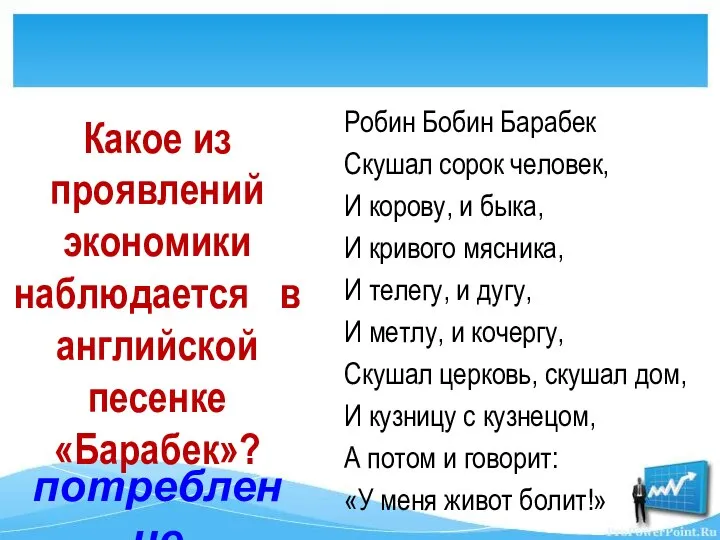 Какое из проявлений экономики наблюдается в английской песенке «Барабек»? Робин Бобин Барабек