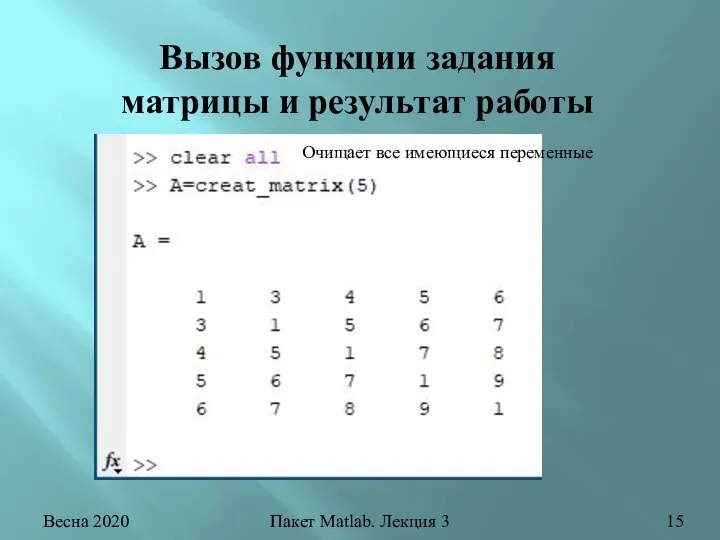 Вызов функции задания матрицы и результат работы Весна 2020 Пакет Matlab. Лекция