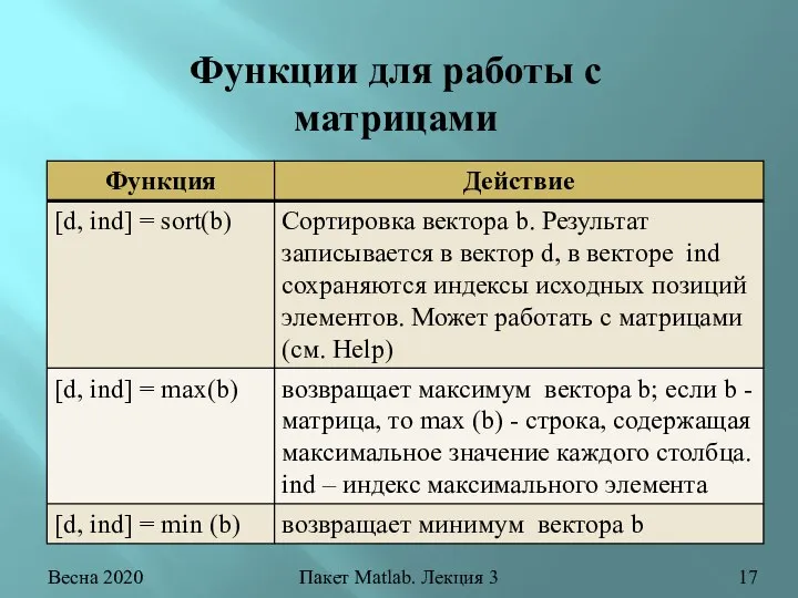 Весна 2020 Пакет Matlab. Лекция 3 Функции для работы с матрицами