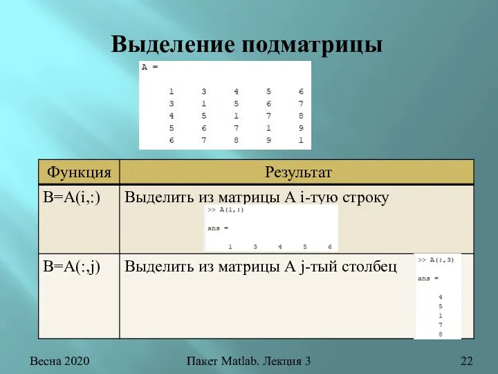 Весна 2020 Пакет Matlab. Лекция 3 Выделение подматрицы