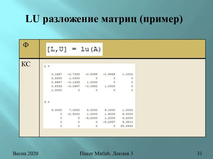 Весна 2020 Пакет Matlab. Лекция 3 LU разложение матриц (пример)