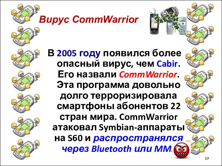 Вирус CommWarrior В 2005 году появился более опасный вирус, чем Cabir. Его