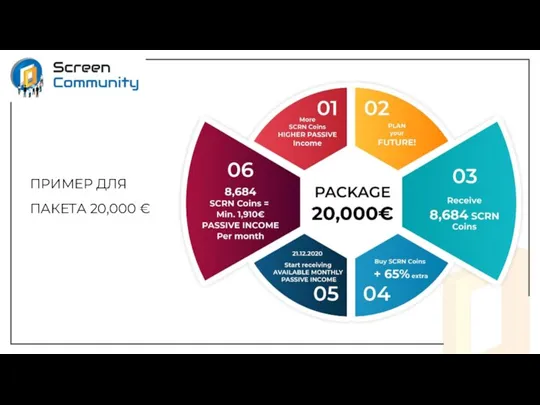 ПРИМЕР ДЛЯ ПАКЕТА 20,000 €