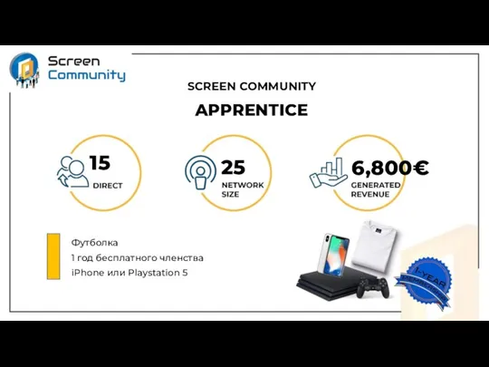 SCREEN COMMUNITY APPRENTICE Футболка 1 год бесплатного членства iPhone или Playstation 5 15 25 6,800€