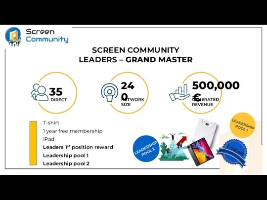 SCREEN COMMUNITY LEADERS - MASTER SCREEN COMMUNITY LEADERS – GRAND MASTER T-shirt