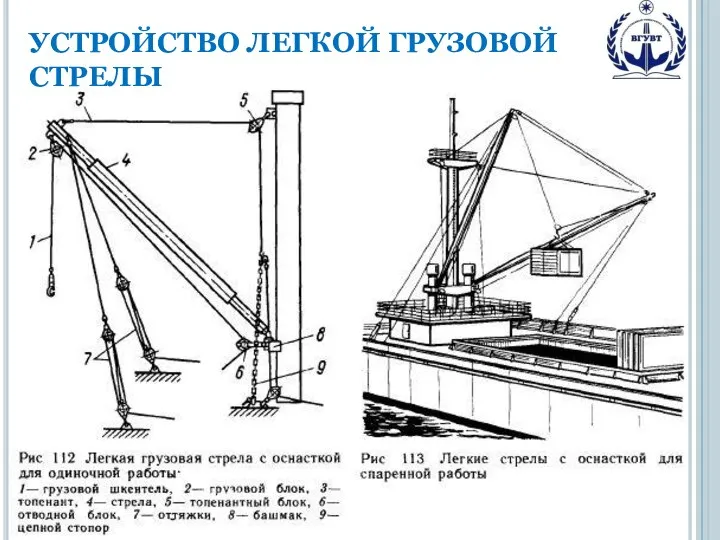 УСТРОЙСТВО ЛЕГКОЙ ГРУЗОВОЙ СТРЕЛЫ