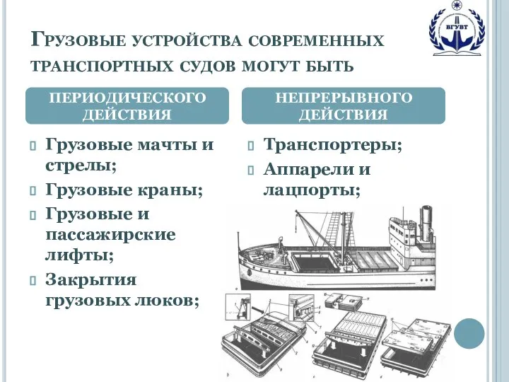 Грузовые устройства современных транспортных судов могут быть Грузовые мачты и стрелы; Грузовые