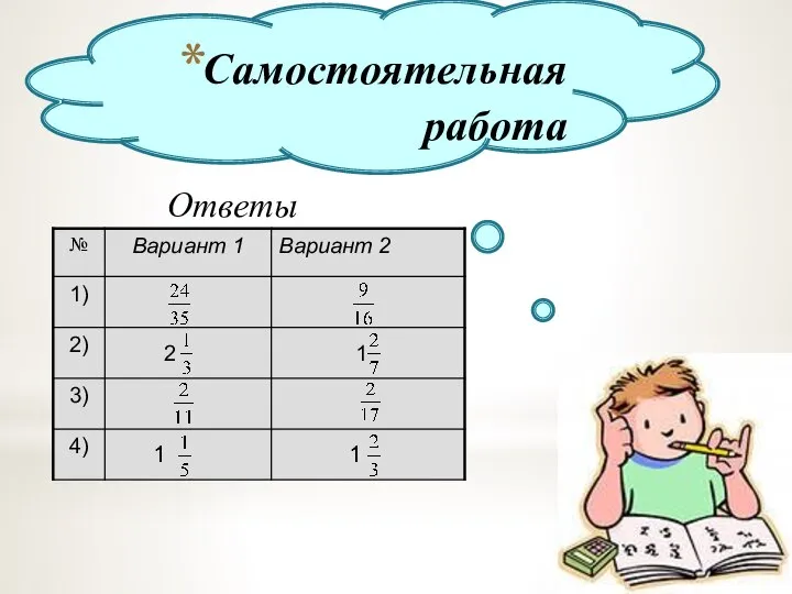 Самостоятельная работа Ответы