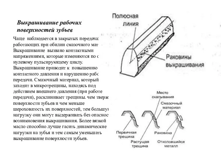 Выкрашивание рабочих поверхностей зубьев Чаще наблюдается в закрытых передачах, работающих при обилии