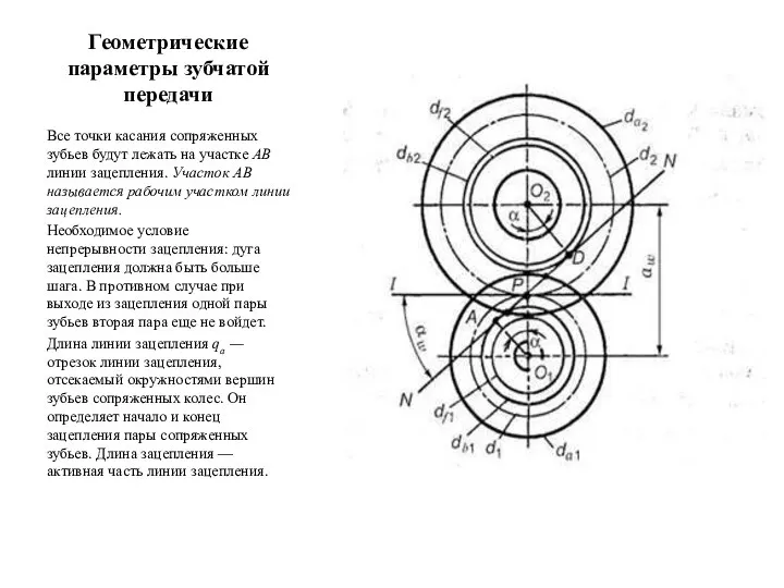 Геометрические параметры зубчатой передачи Все точки касания сопряженных зубьев будут лежать на