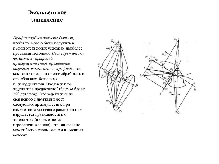 Эвольвентное зацепление Профили зубьев должны быть т, чтобы их можно было получить