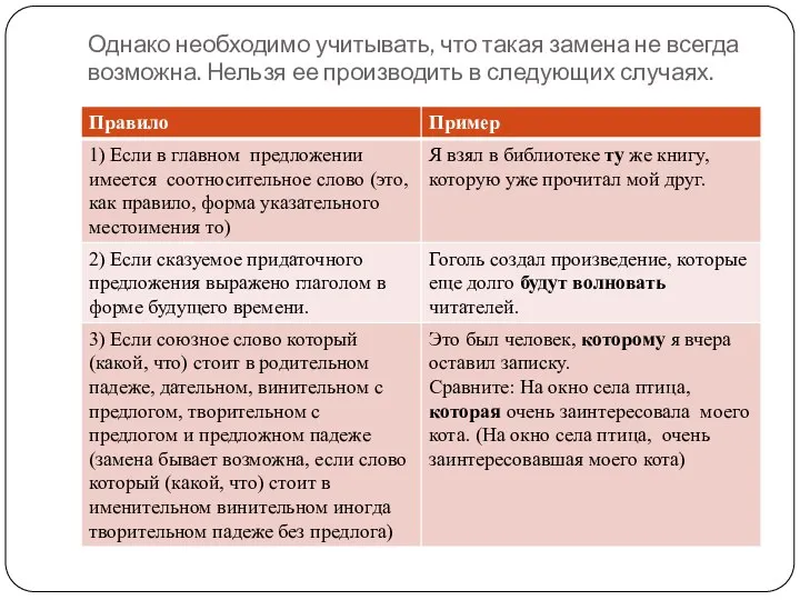 Однако необходимо учитывать, что такая замена не всегда возможна. Нельзя ее производить в следующих случаях.