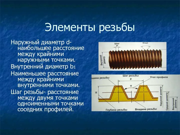 Элементы резьбы Наружный диаметр d-наибольшее расстояние между крайними наружными точками. Внутренний диаметр