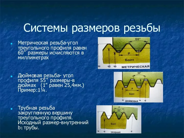 Системы размеров резьбы Метрическая резьба-угол треугольного профиля равен 60˚ размеры исчисляются в