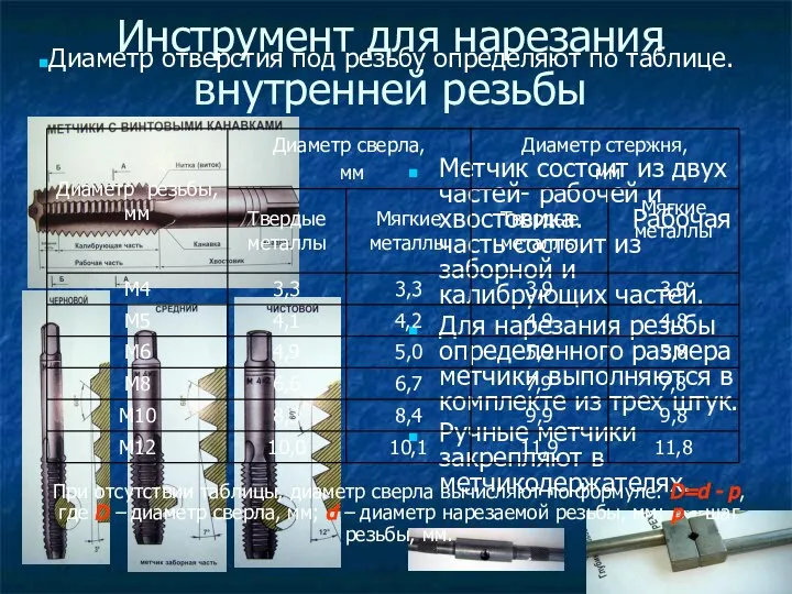 Инструмент для нарезания внутренней резьбы Метчик состоит из двух частей- рабочей и