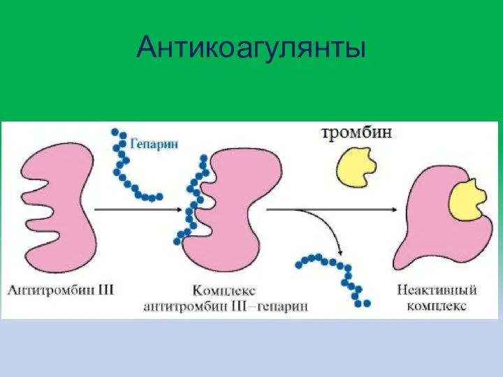 Антикоагулянты