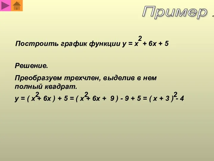 Построить график функции y = x + 6x + 5 2 Решение.