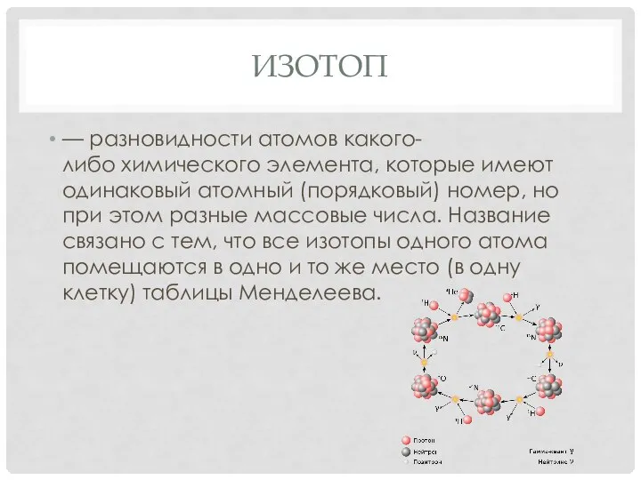 ИЗОТОП — разновидности атомов какого-либо химического элемента, которые имеют одинаковый атомный (порядковый)