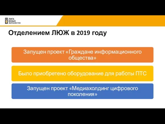 Отделением ЛЮЖ в 2019 году