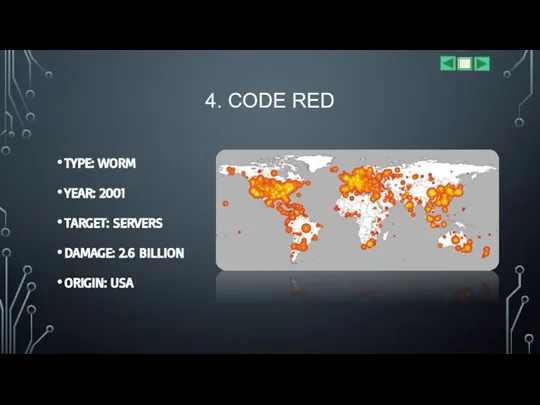 4. CODE RED TYPE: WORM YEAR: 2001 TARGET: SERVERS DAMAGE: 2.6 BILLION ORIGIN: USA