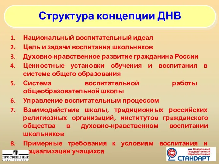 Национальный воспитательный идеал Цель и задачи воспитания школьников Духовно-нравственное развитие гражданина России
