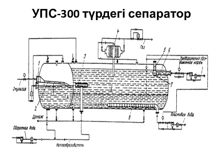 УПС-300 түрдегі сепаратор