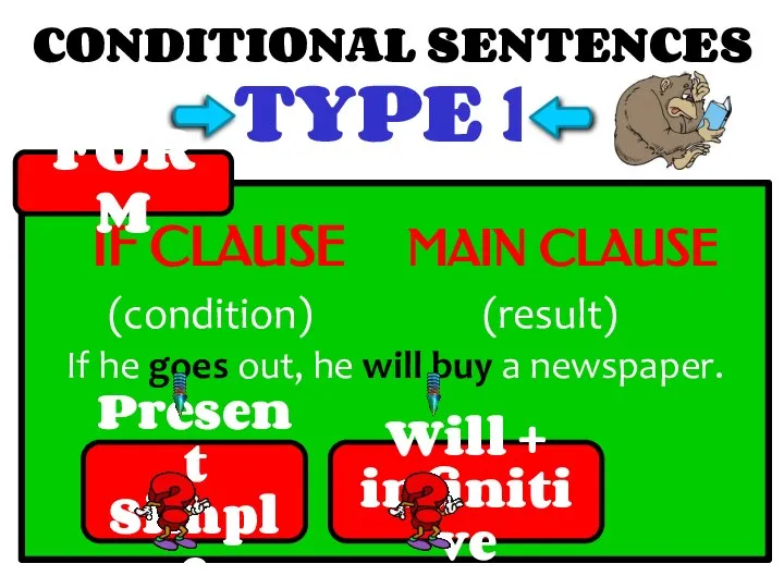 CONDITIONAL SENTENCES TYPE 1 IF CLAUSE MAIN CLAUSE (condition) (result) If he