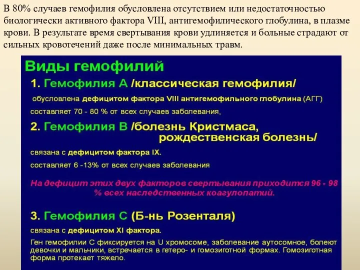 В 80% случаев гемофилия обусловлена отсутствием или недостаточностью биологически активного фактора VIII,