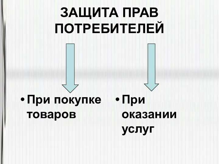 ЗАЩИТА ПРАВ ПОТРЕБИТЕЛЕЙ При покупке товаров При оказании услуг