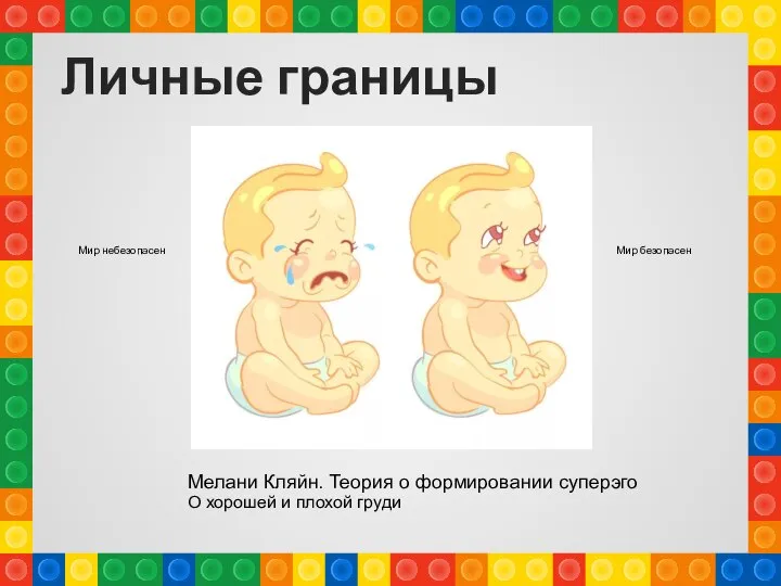 Личные границы Мелани Кляйн. Теория о формировании суперэго О хорошей и плохой