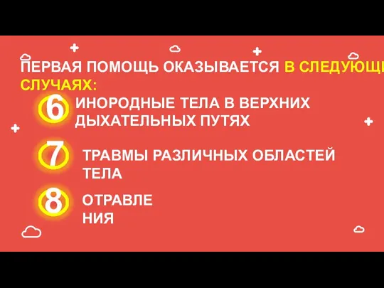 ПЕРВАЯ ПОМОЩЬ ОКАЗЫВАЕТСЯ В СЛЕДУЮЩИХ СЛУЧАЯХ: 6 ТРАВМЫ РАЗЛИЧНЫХ ОБЛАСТЕЙ ТЕЛА ИНОРОДНЫЕ