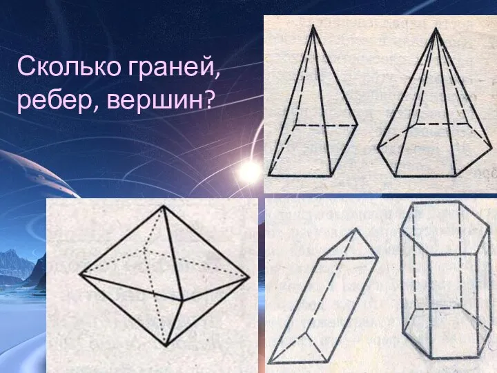 Сколько граней, ребер, вершин? а б д в г Выполнила: Выродова М.А.